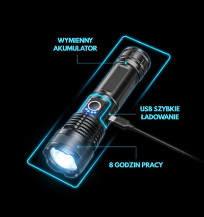 TacticalBeam™  – MOCNA latarka taktyczna